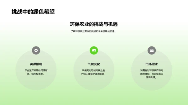 农业环保新篇章