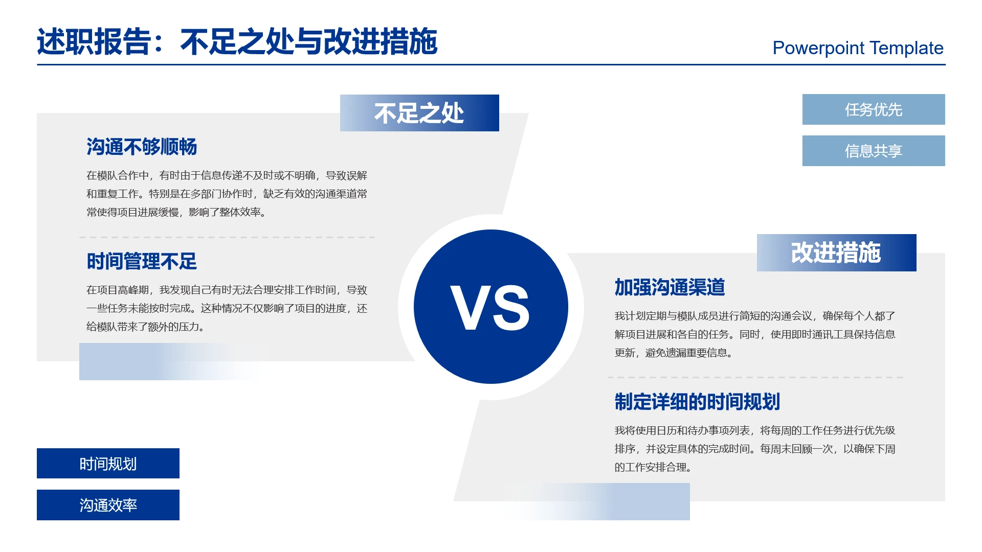 高级感工作汇报述职报告不足之处与改进措施