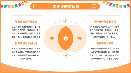 橙色插画风开学季：新学年规划PPT模板