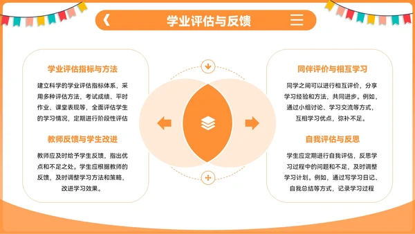 橙色插画风开学季：新学年规划PPT模板