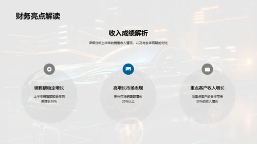 驶向未来-半年业绩回顾
