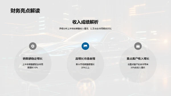驶向未来-半年业绩回顾