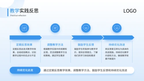 蓝色3D风启发式教学理念与实践培训PPT