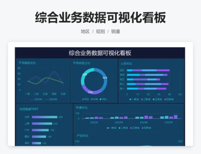 综合业务数据可视化看板
