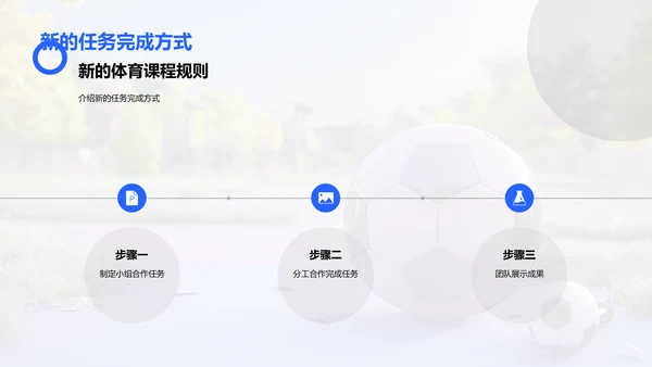 体育课新模式PPT模板
