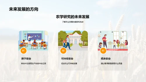 农学研究探秘