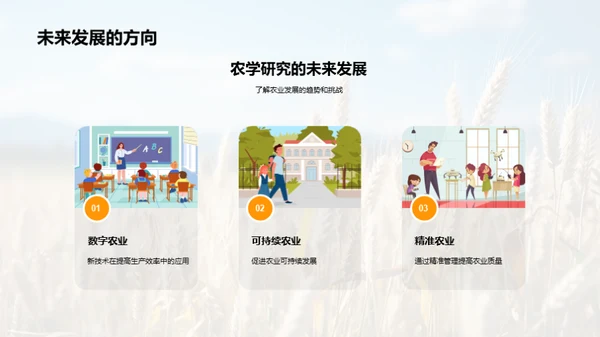 农学研究探秘