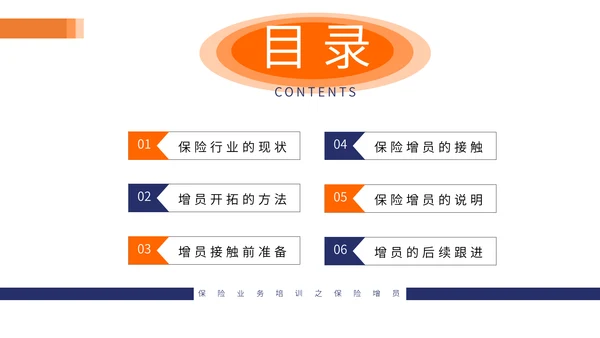 保险业务培训通用PPT模板