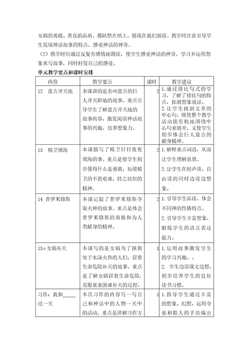 部编版语文四年级上册单元教学计划