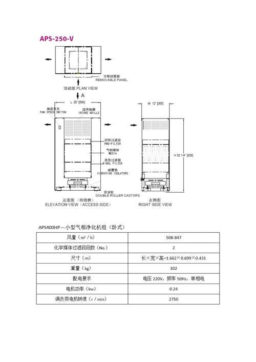 北京香山别墅中央新风 空气净化系统方案