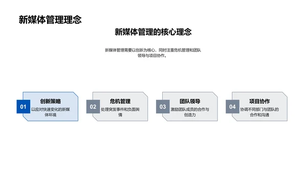 新媒体管理述职PPT模板