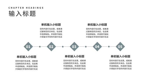 商务风建筑年终工作总结述职汇报PPT模板