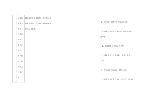 山东省隐形眼镜及护理产品经营企业常见违法行为及处置措施2.docx