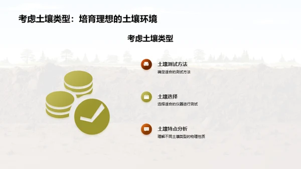 解析土壤工程的秘密
