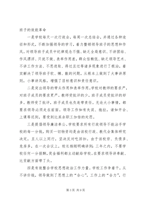 学校思想政治工作汇报 (6).docx