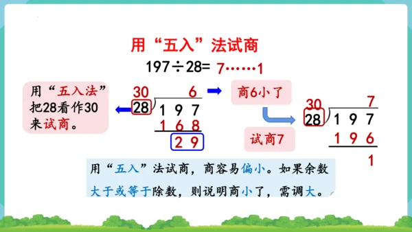 人教版四年级上册数学除数是两位数的除法 整理和复习（课件）（共15张PPT）