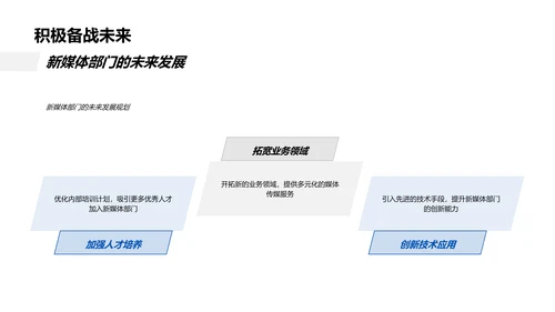 新媒体部门年终报告