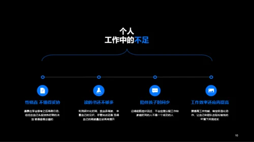 XX区域集团营销管理述职报告