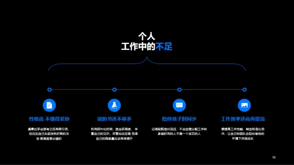 XX区域集团营销管理述职报告