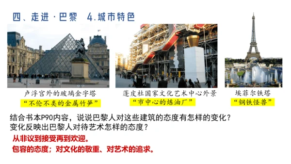 人文地理上册 3.6 不同类型的城市 课件（共20张PPT）