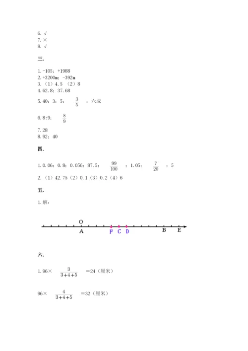 沪教版六年级数学下学期期末测试题（夺冠系列）.docx