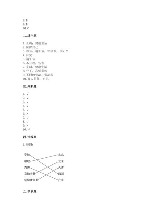 部编版道德与法治四年级下册 期末测试卷及答案【易错题】.docx