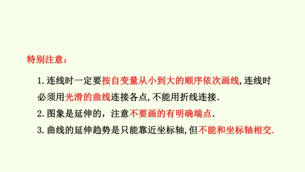 人教版数学九年级下册26.1.2反比例函数的图象和性质课件（37张PPT)