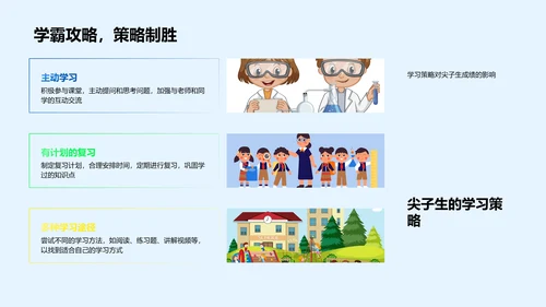 提效学习讲座PPT模板