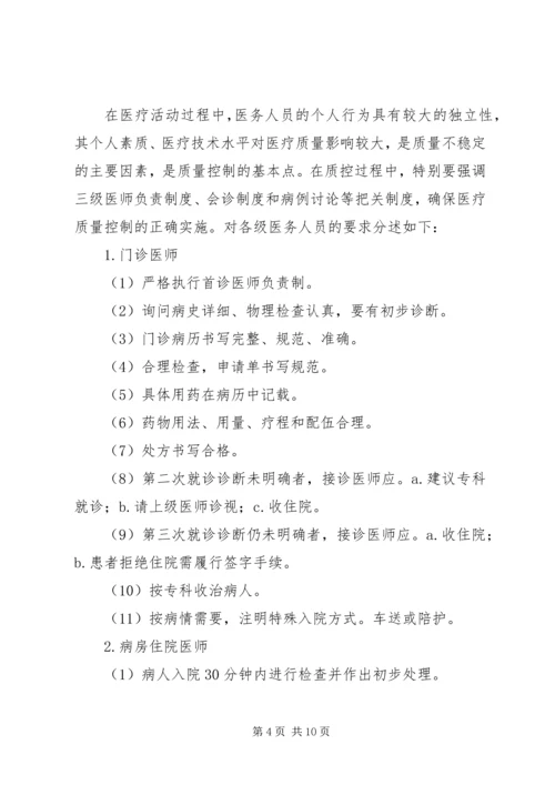 XX年医疗质量管理与持续改进实施方案.docx