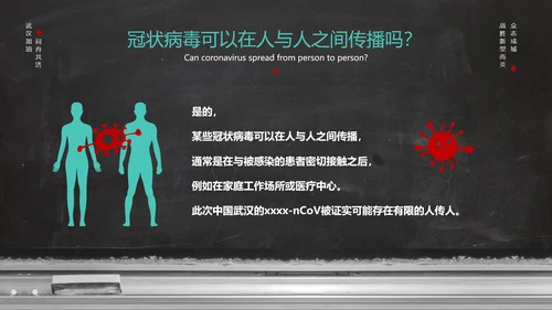 新冠病毒防护科普疫情防控PPT课件