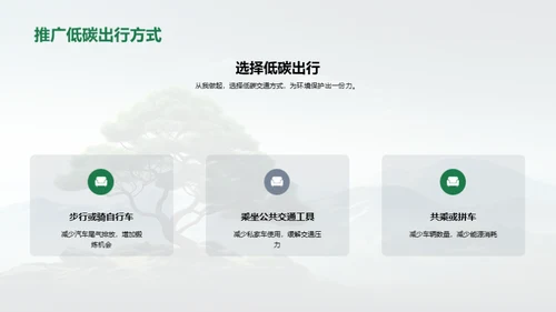 环保行动，校园先行