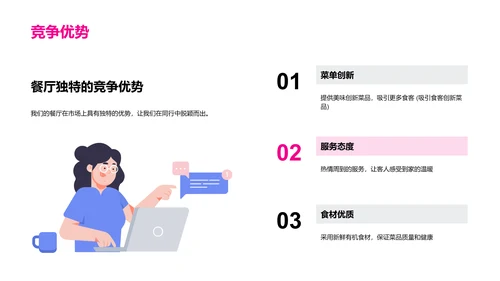餐饮行业商业计划书演讲