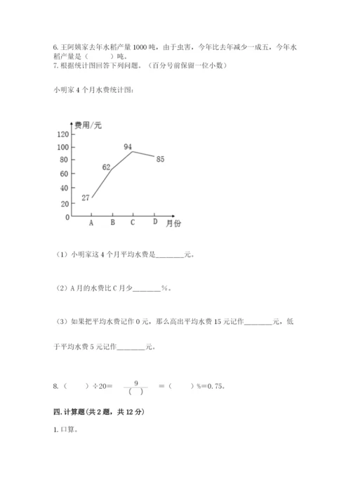沪教版小学六年级下册数学期末综合素养测试卷附答案（巩固）.docx