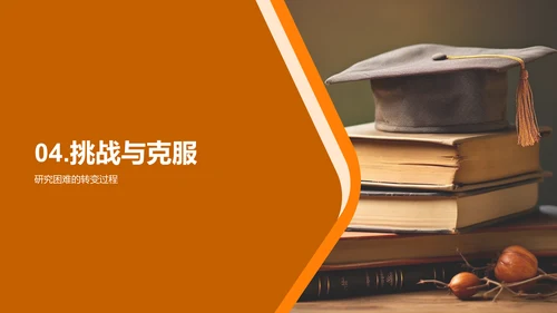 学术研究之旅