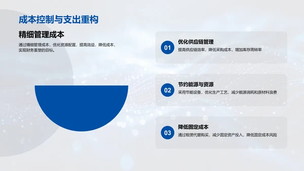 财务重塑计划报告PPT模板