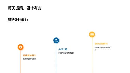 技术驱动职业之路