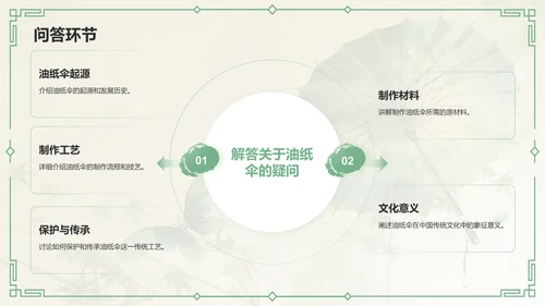 绿色水墨风油纸伞传统工艺知识普及PPT模板