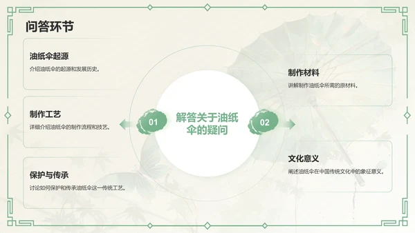 绿色水墨风油纸伞传统工艺知识普及PPT模板