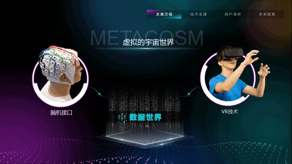 VR元宇宙互联网用户分析报告通用PPT模板