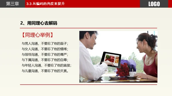 职场员工业务部沟通技巧技能培训通用PPT模板