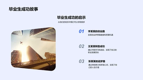 毕业规划透视报告