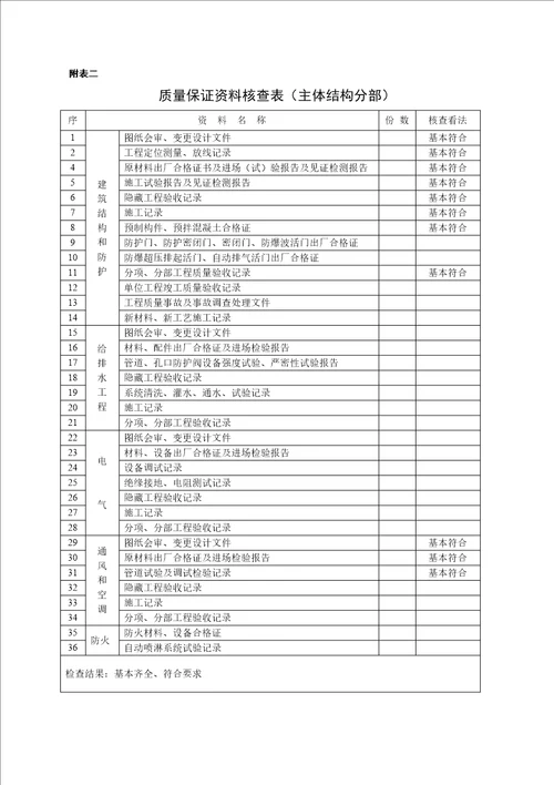 人防结构工程