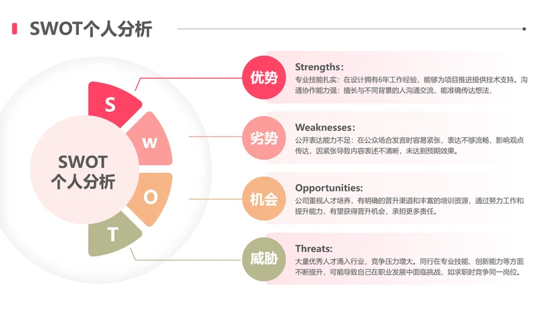 红色系扁平简约风SWOT 4项个人分析