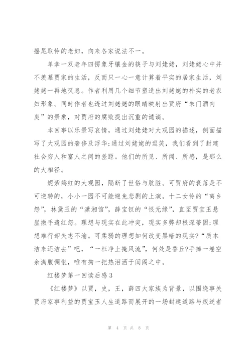 红楼梦小说第一回读后感5篇.docx