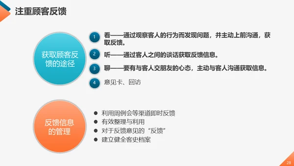 工商业服务质量管理提升商务礼仪培训通用PPT模板