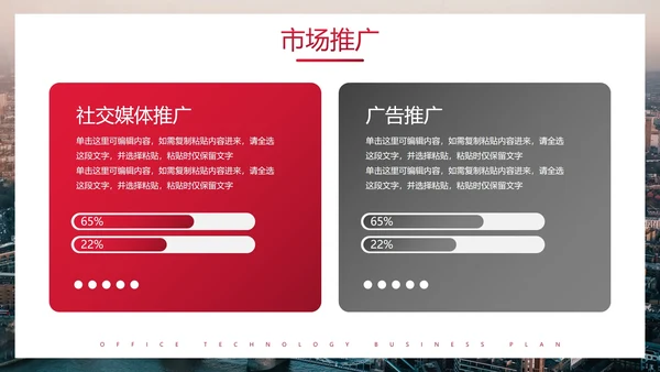高级实景简约品牌商业计划书PPT模板
