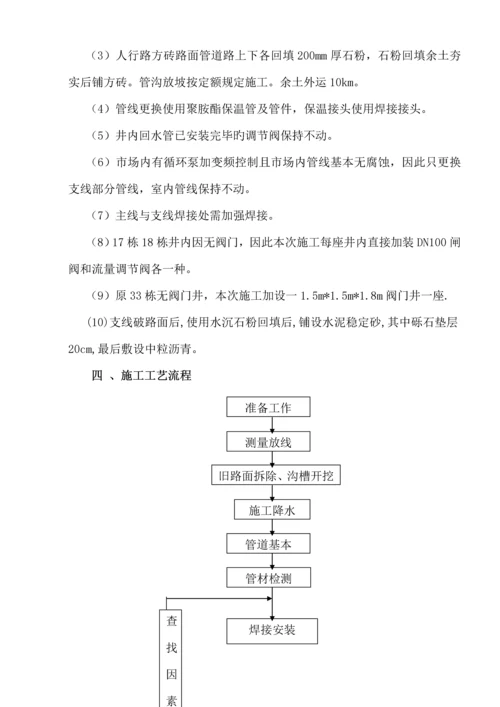 供热管网综合施工专题方案DOC.docx