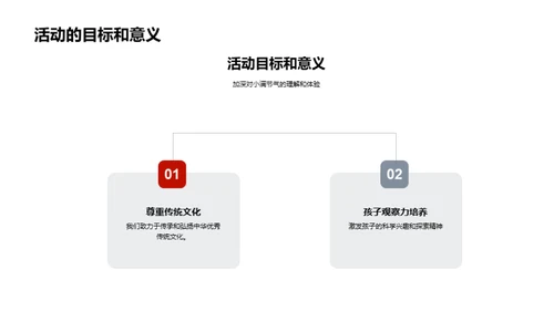 小满节气之旅