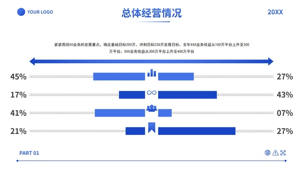 蓝色简约实景几何商务经营分析工作汇报PPT模板