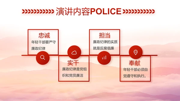 红色大气公安警察风采展示动态PPT